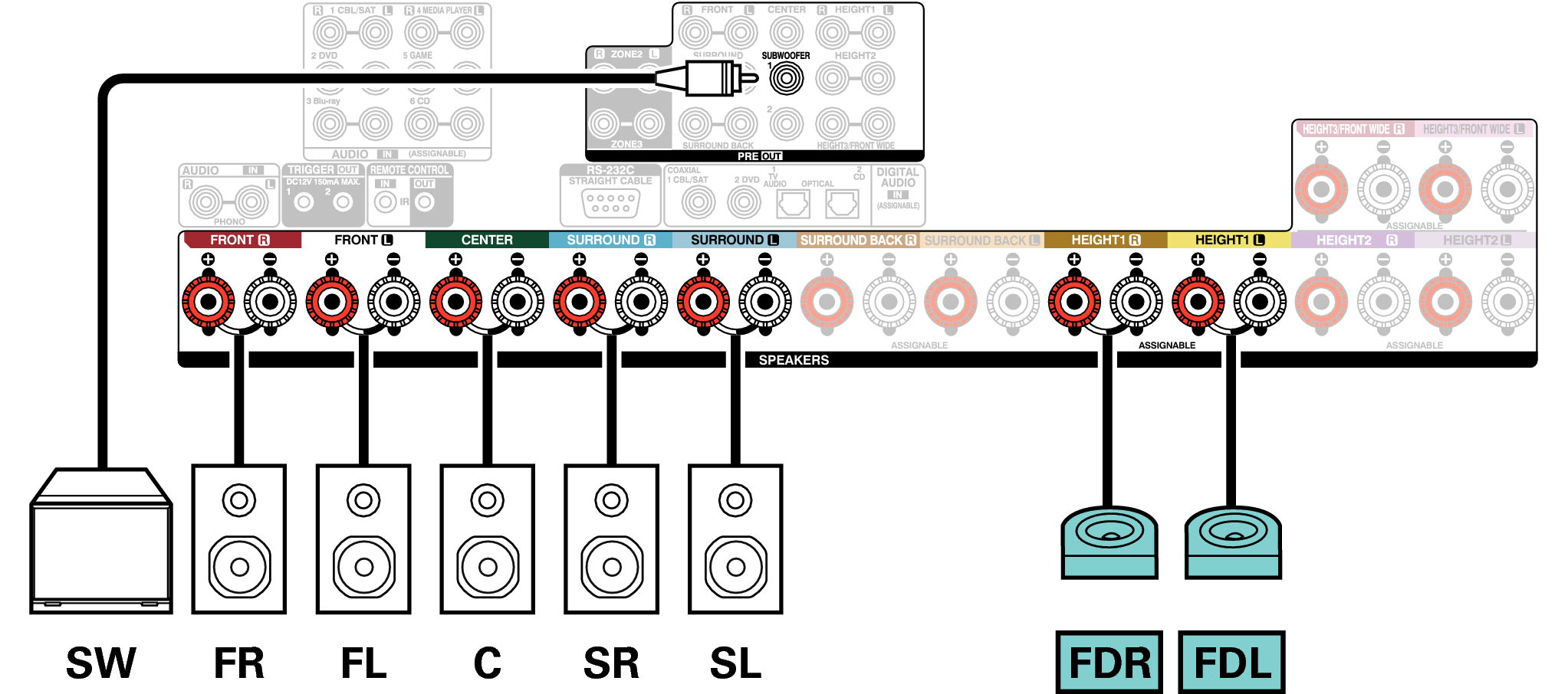 Conne SP 7.1 FD X67E3